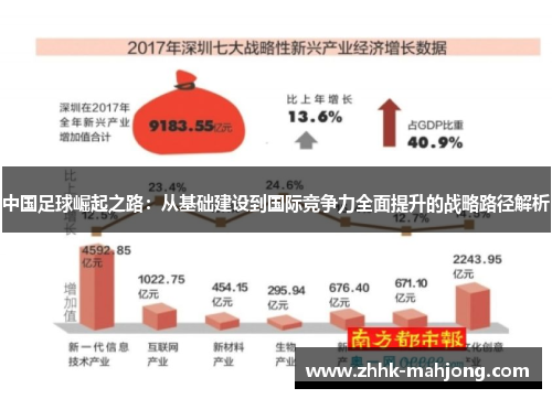 中国足球崛起之路:从基础建设到国际竞争力全面提升的战略路径解析 中国足球崛起之路:从基础建设到国际竞争力全面提升的战略路径解析