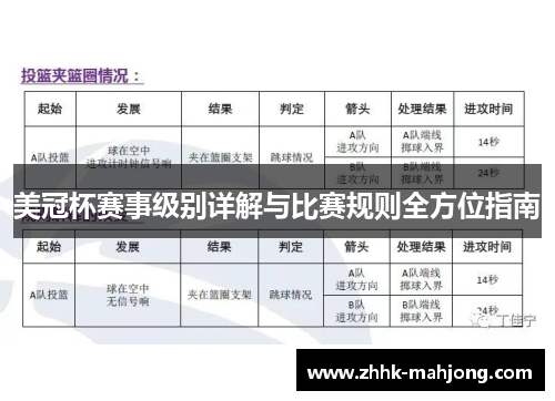 美冠杯赛事级别详解与比赛规则全方位指南