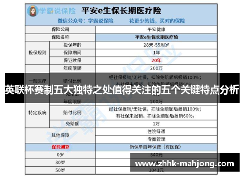 英联杯赛制五大独特之处值得关注的五个关键特点分析 英联杯赛制五大独特之处值得关注的五个关键特点分析