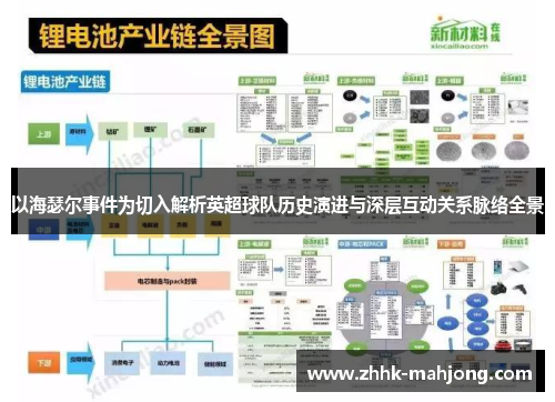 以海瑟尔事件为切入解析英超球队历史演进与深层互动关系脉络全景