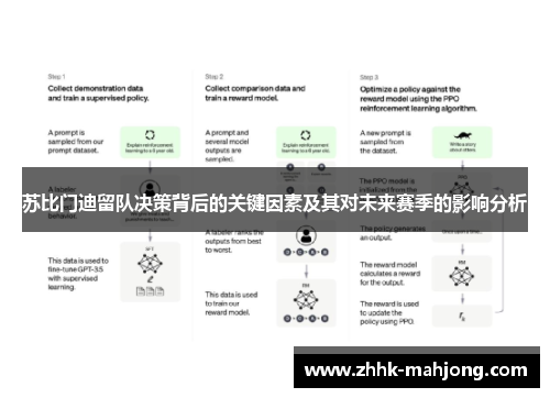 苏比门迪留队决策背后的关键因素及其对未来赛季的影响分析 苏比门迪留队决策背后的关键因素及其对未来赛季的影响分析