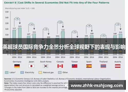 英超球员国际竞争力全景分析全球视野下的表现与影响