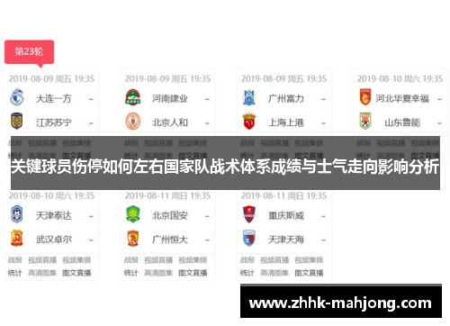 关键球员伤停如何左右国家队战术体系成绩与士气走向影响分析