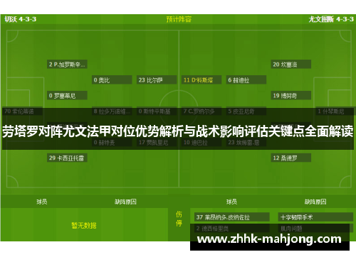劳塔罗对阵尤文法甲对位优势解析与战术影响评估关键点全面解读