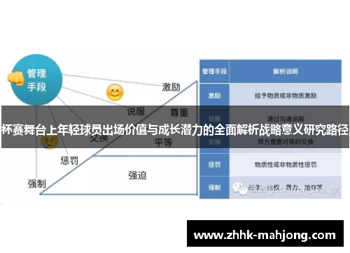 杯赛舞台上年轻球员出场价值与成长潜力的全面解析战略意义研究路径