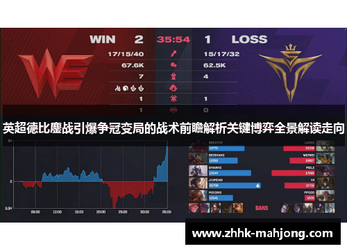 英超德比鏖战引爆争冠变局的战术前瞻解析关键博弈全景解读走向