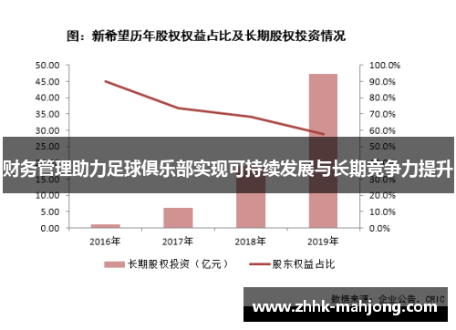 财务管理助力足球俱乐部实现可持续发展与长期竞争力提升