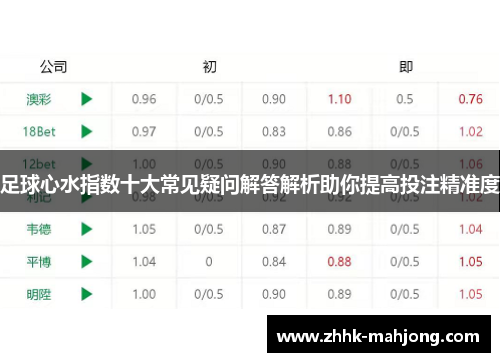 足球心水指数十大常见疑问解答解析助你提高投注精准度