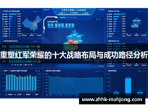 重塑红军荣耀的十大战略布局与成功路径分析 重塑红军荣耀的十大战略布局与成功路径分析