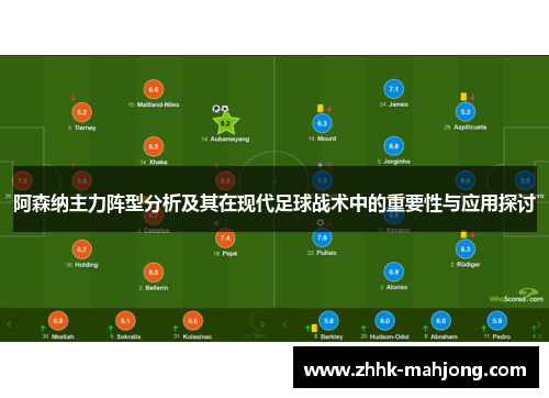 阿森纳主力阵型分析及其在现代足球战术中的重要性与应用探讨 阿森纳主力阵型分析及其在现代足球战术中的重要性与应用探讨