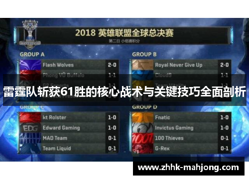 雷霆队斩获61胜的核心战术与关键技巧全面剖析 雷霆队斩获61胜的核心战术与关键技巧全面剖析