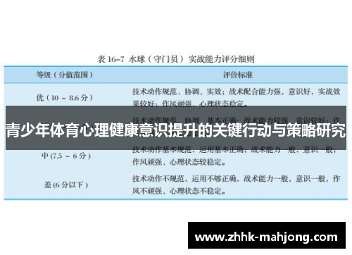 青少年体育心理健康意识提升的关键行动与策略研究 青少年体育心理健康意识提升的关键行动与策略研究
